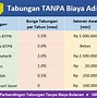 Admin Bulanan Bca Tanggal Berapa